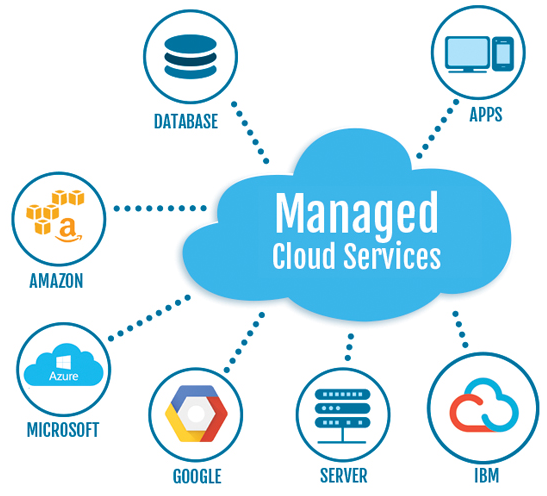 IT Managed Services